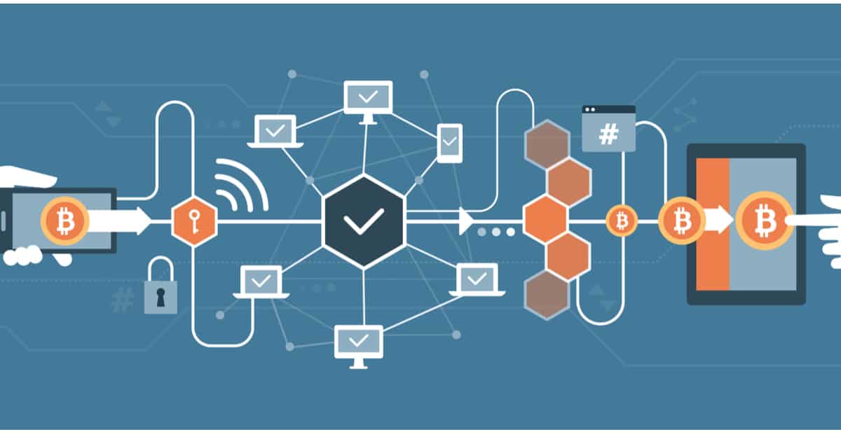 Payment Processing Using Blockchain - Allsec