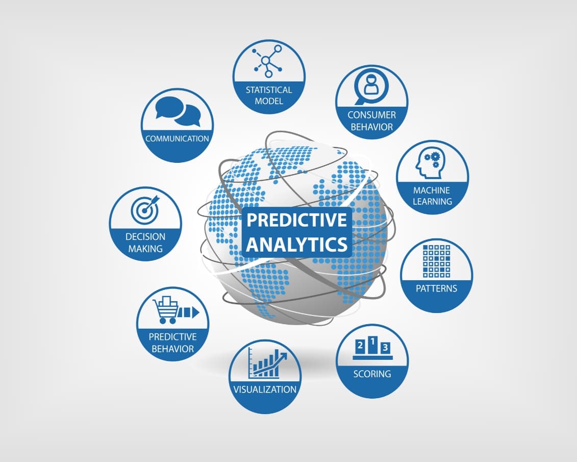 What Is Predictive Analytics?